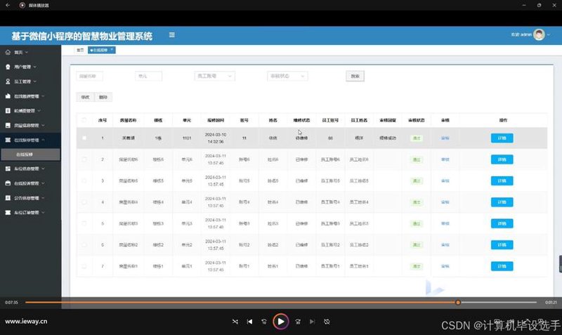 企业信息化改造利器:ERP系统的开发与应用